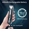thumbnail image 7 of KENSEN Electric Body Groin Hair Trimmer Balls Shaver Pubic Hair Grommer Waterproof Wet/Dry Hair Clippers(Gray), 7 of 7