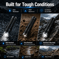 thumbnail image 3 of TEIPUERY Rechargeable Flashlight, USB-C LED Flashlight with Zoom Focus & Digital Display for Camping and Emergency Use, 3 of 7