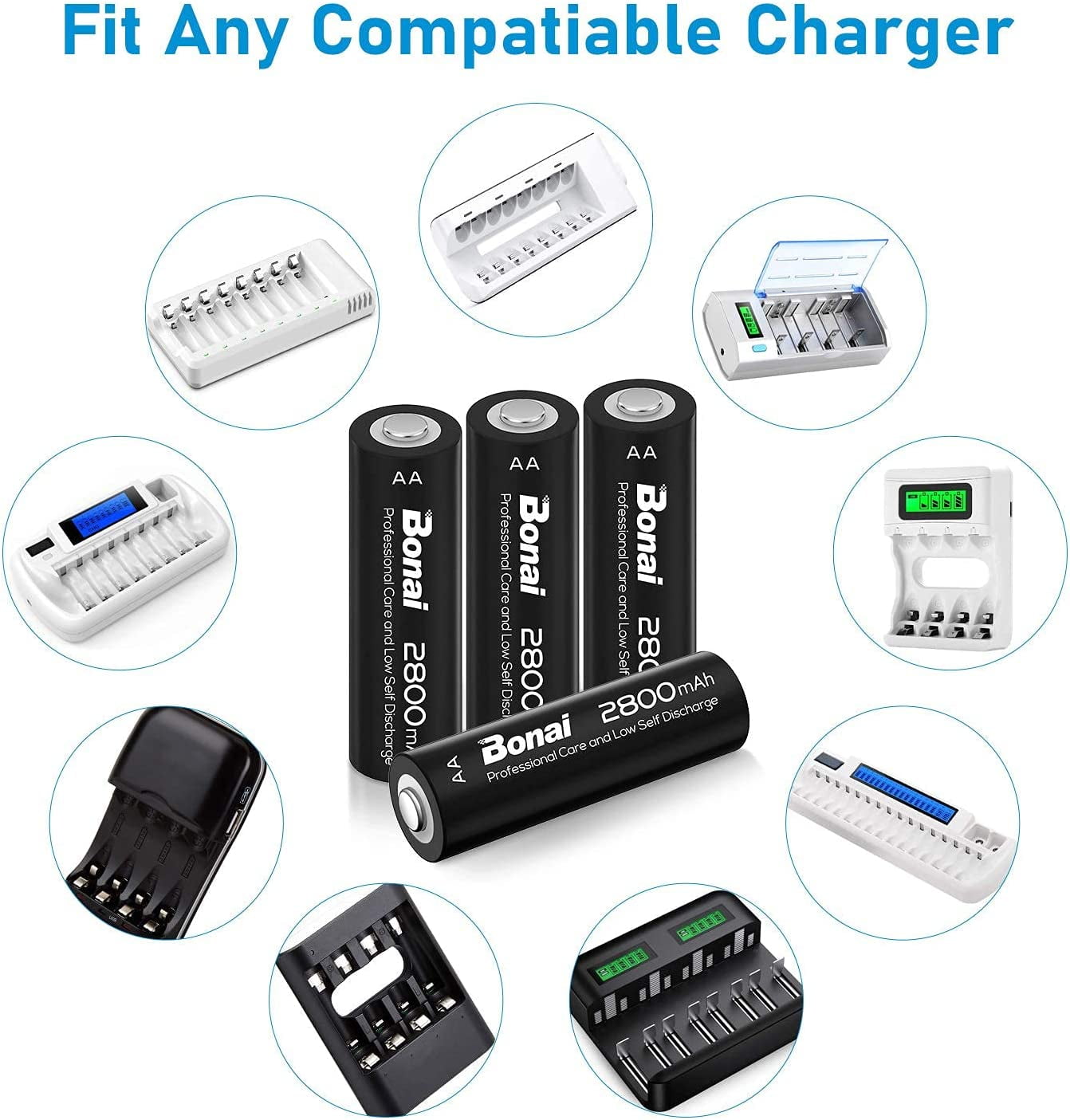 BONAI AA Rechargeable Batteries High-Capacity 2800mAh 1.2V NiMH Battery Low Self Discharge Pre-Charge Double AA Battery 24 Pack