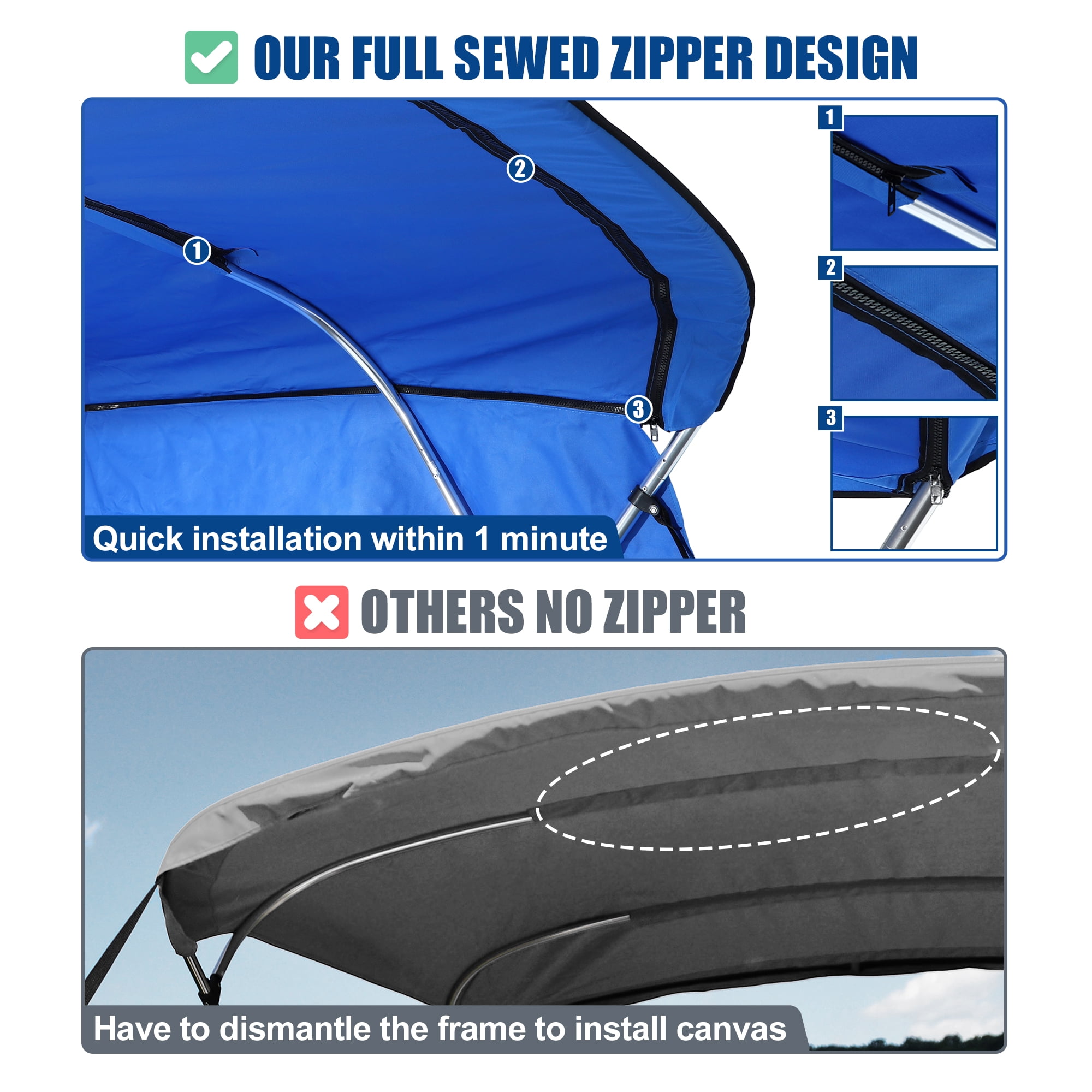 Unique Bargains 4Bow 8'Lx54"Hx91"-96"W Bimini Top Canvas