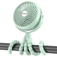 thumbnail image 1 of Ventilador portátil para cochecito de bebé AMACOOL 13cm 5000mAh 3 velocidades, 1 of 7