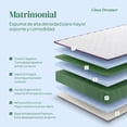 thumbnail image 4 of Colchón Matrimonial En Caja Essential Memory Foam 135x190x18 cm blanco Matrimonial., 4 of 7