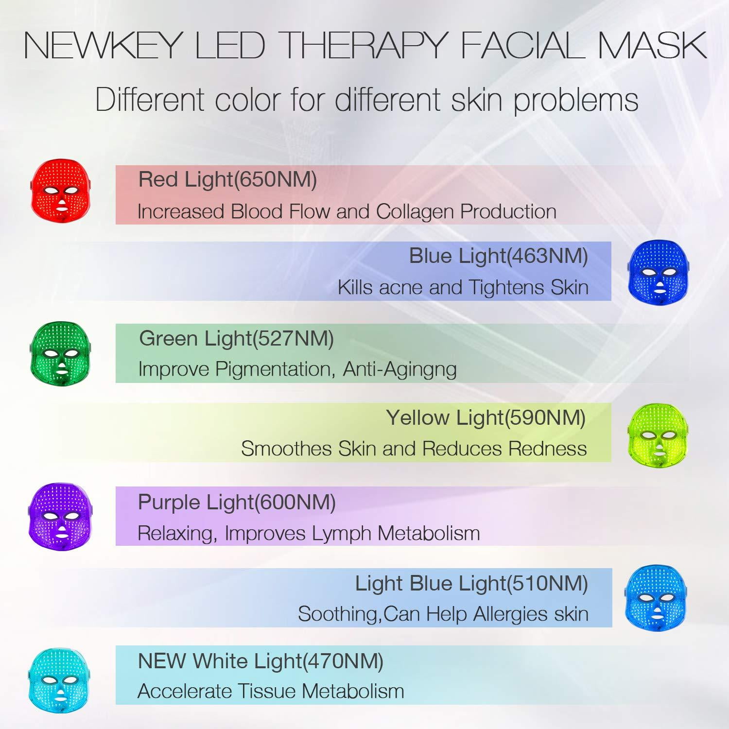 NEWKEY Red Light Therapy Mask for Face,7 Colors LED Face Mask Light  Therapy, At-Home Photon Skin Care Beauty Mask for Anti Wrinkles Acne  Reduction
