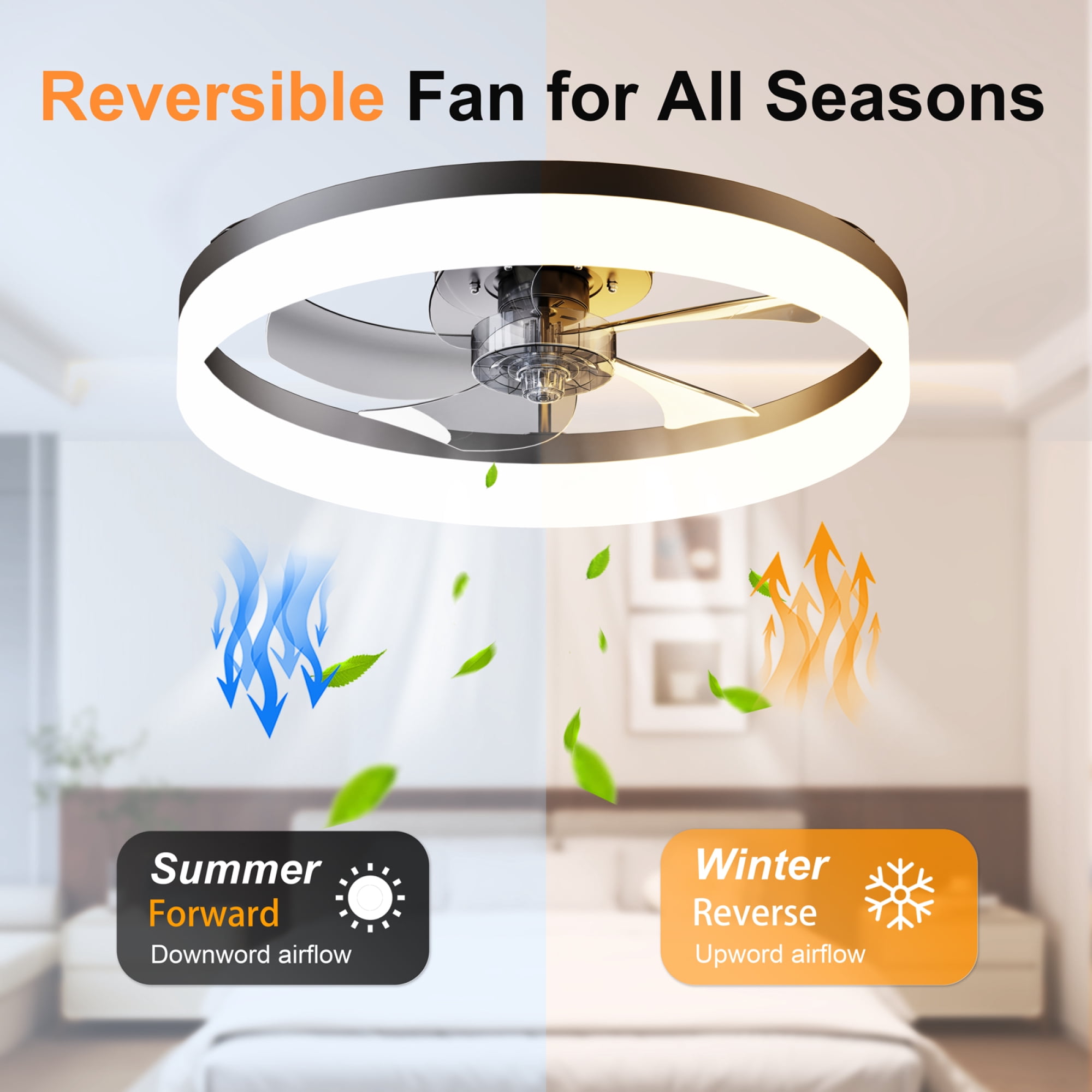 Leumius 19.7" LED Ceiling Fan Light with Remote and App Control, 6 Speeds, Dimmable, 3000K-6500K, Flush Mount Fandelier for Bedroom Black