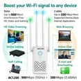 thumbnail image 4 of AC1200 Dual Band Gigabit WiFi Range Extender WiFi Repeater With Dual Gigabit LAN Port and 4 High Gain Antennas, Wireless AP / Range Extender / Router 3 Modes, WPS, Wall Plug, 4 of 9