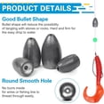 thumbnail image 3 of czcpp-29Pcs Bullet Fishing Weights Sinker Kit Flipping Weights Slip Sliding Fishing Sinkers Worm Weight for Carolina Rigs Texas Rigs Saltwater Freshwater Fishing Tackle, 3 of 4