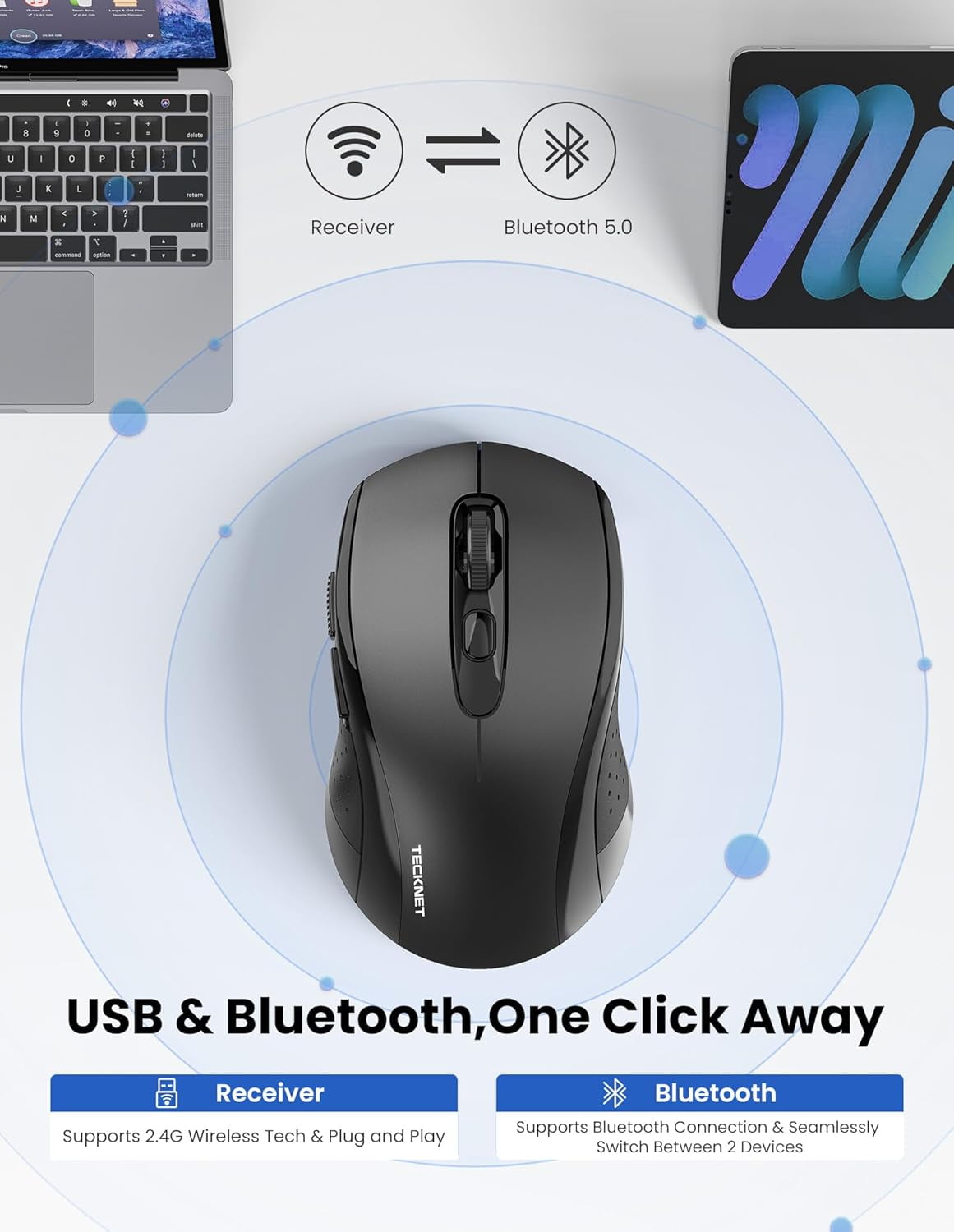 Wireless Mouse for Laptop, 2.4G Ergonomic Optical Mouse Silent Bluetooth Mouse(BT5.0) 4000DPI Adjust, Computer Portable PC Quiet Mice with USB-A Receiver & 6 Buttons for Mac, 18 Months Battery