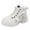 White-A, variant on 2025 Women's Winter Thick Soled Low Heel Boots for Women and High Top Ankle Chunky Heel Platform Boots for Women Boots Warm and Comfortable Lace Boots for Women Fashion Shoes