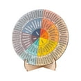 thumbnail image 2 of tamizeot Roue des Sentiments pour Enfants Outil Psychologique Efficace pour Espaces de Classe et de Bureau Roue des Sentiments, 2 of 6