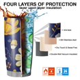thumbnail image 7 of 20 Oz Pioneer Flower Coffee Tumbler Double Wall Insulated Stainless Steel Water Bottle | Metal Reusable Thermoses Flask with Cup Cap | Leak & Sweat Proof with Anti-Dust Lid, 7 of 7