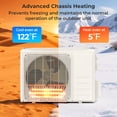 thumbnail image 5 of ALPULON 11500 BTU WiFi Enabled Mini Split Air Conditioner & Heater, Works with Alexa, 17 SEER2, 115V, 750 Sq.Ft, 5 of 9