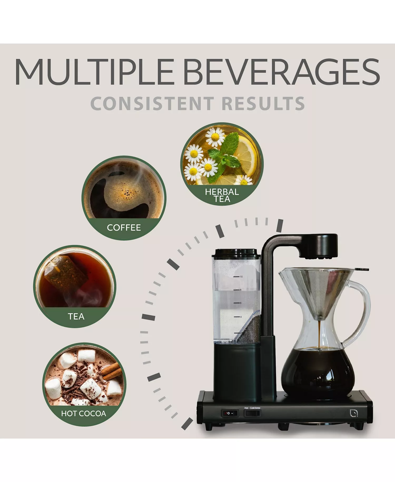 Eco Series 10-Cup Pour Over Drip Hot & Iced Coffee Maker Machine