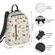 thumbnail image 2 of Balery Dogs Funny Pets Mochila ligera para hombre y mujer: duradera e impermeable, ideal para la escuela, el trabajo, viajes y uso diario., 2 of 7