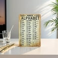 thumbnail image 7 of Vintage Aviation Phonetic Alphabet Decor, 12x8 Inch Alphabet Poster Metal Tin Sign Wall Art Decor Pilot Gifts for Pilots Veterans Enthusiasts Office Classroom Man Cave Decoration, 7 of 7