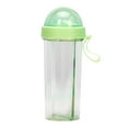 thumbnail image 2 of Renjiang Water Bottles with Straw 600ml Bottle Plastic Cup Transparent Matte Portable Not Easy To Break Water Cup Outdoor Sports Travel Water Bottle Portable Leak-Proof Reusable Water Bottle, 2 of 3