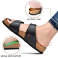 thumbnail image 3 of Women's Nymph Arch Support Footbed Cork Sandals, 3 of 8