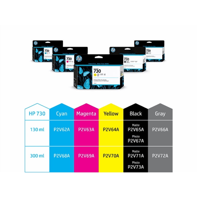 HP 730 DesignJet Ink Cartridge, Matte Black, 300-ml, P2V71A