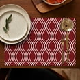 thumbnail image 5 of Burgundy and White Wavy Pattern Summer Placemats Table Placemats Set Of 4-Linen Kitchen Washable Placemats Table Mats 11.8"x17.7" Non-Slip Heat Resistant, 5 of 6