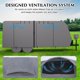 thumbnail image 4 of Yeshouse funda para autocaravana de 27 a 30 pies, protección UV e impermeable, correas resistentes al viento, incluye fundas para neumáticos, funda para gato y parches de reparación, 4 of 8