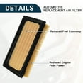 thumbnail image 4 of 1 Juego de Filtro de Aire de Cabina para Toyota Prius C Consistente No.1780121060/8713907010 Filtro de Aire del Motor, 4 of 7