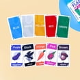 thumbnail image 5 of Aodebiao Phonics Flash Cards for Toddlers - Learn Letter Sounds Fast with Interactive Alphabet Learning Games - Early Reading & Language Development Tool - Educational Flashcard Set for Pre, 5 of 7