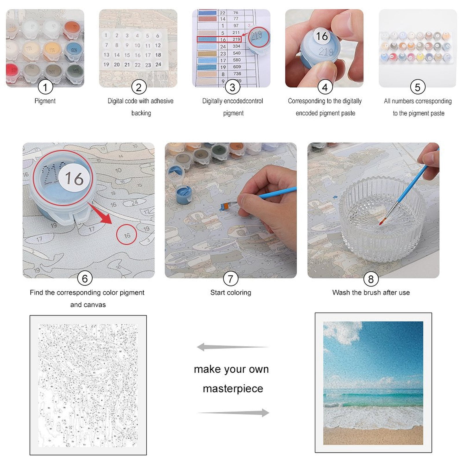 Paint by Numbers Kit for Adults, Ocean Waves Sandy Beach Sky Paint by Numbers, Easy Paint by Numbers Kit for Adults Beginner, DIY Adult Paint by Number Kits on Canvas, Home Decor