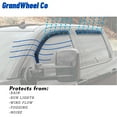 thumbnail image 3 of GrandWheel Co Window Deflectors Smoke Tinted In-Channel Side Window Vent Visor Deflectors Rain Guards Compatible with Toyota Tundra 2022-2025 CrewMax - 4pcs. GW0993, 3 of 9