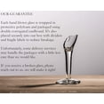 thumbnail image 6 of Dos Sueños Mexican Blown Glass – 4 Hand Blown Margarita Glasses Blue Spiral (12 oz), 6 of 6