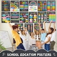 thumbnail image 5 of 15Pcs Health Posters for School Nurse Office Bulletin Board Decorations, 11x14 Inch Health Education Posters for Kids, Back to School Nurse Supplies, Office Classroom Decor, 5 of 7