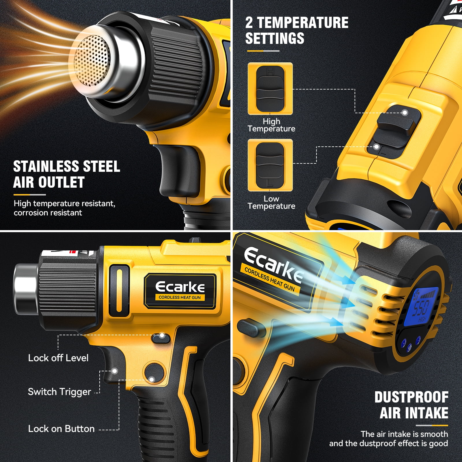 Portable Cordless Heat Gun for Dewalt 20v Battery with LCD Display and Variable Temperature for Shrink Tubing, Crafts (No Battery)