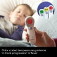 thumbnail image 3 of Braun No Touch Forehead Thermometer, 3 of 5
