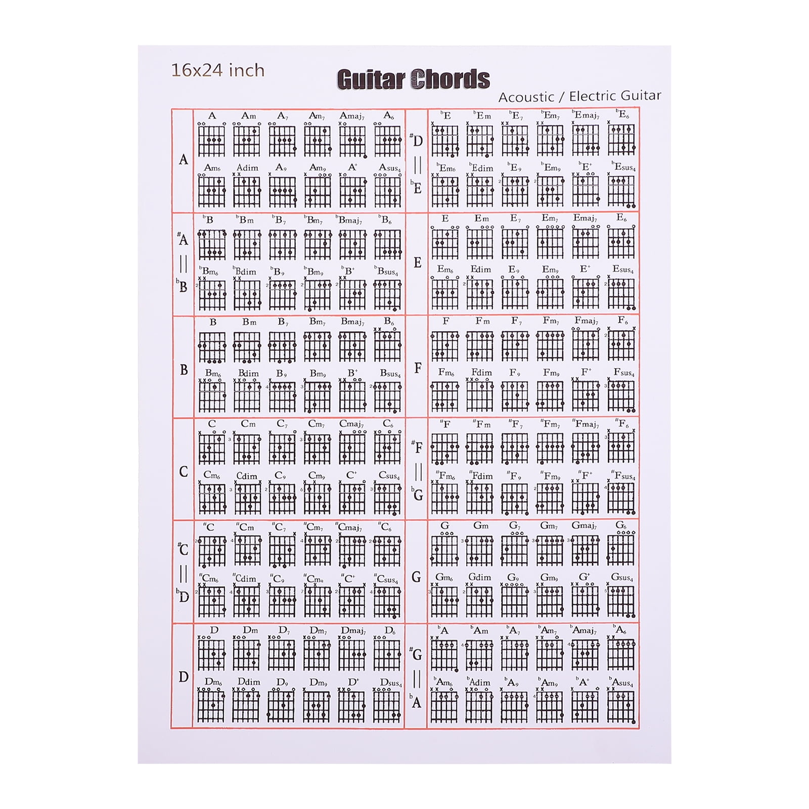 OUNONA 1Pc Guitar Chord Practice Chart Guitar Beginners Note Chart