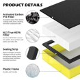 thumbnail image 3 of 3 Pack FLT4825 HEPA Filter B Replacement Compatible with Germ-Guardian AC4825, AC4850PT, AC4300, AC4900, CDAP4500 and More, 3 True HEPA Filters + 9 C, 3 of 7