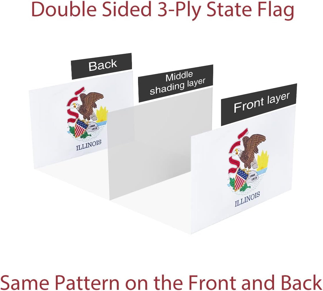 Illinois Flag 3x5 Double Sided and 3 Ply IL State Flags Heavy Duty for Outdoor with 2 Brass Grommets 4 Stitching Rows Heavy Duty Nylon, Vivid Color Fade-resistant,Sewn Stripes