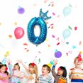 thumbnail image 3 of TIMIFIS Balloons Used For Birthday Party, Anniversary Celebration 32IN Number Decoration DecorFall, 3 of 4