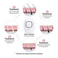 thumbnail image 3 of Silk'n Infinity Hair Removal Device, 3 of 6