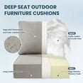 thumbnail image 4 of Outdoor Wicker Furniture Cushion Set, 24 x 22 x 6 Thicken Deep Seat Patio Chair Cushions, Light Grey, 2 Sets, 4 of 11
