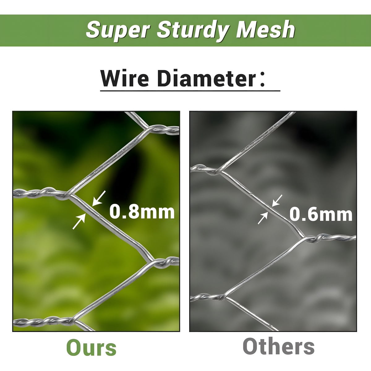 100 FT x 30 IN Chicken Wire Fencing  21 Gauge Galvanized Hexagonal Poultry Netting  Rustproof Metal Wire Mesh for Garden Protection  Rabbit Cages  Floral Arrangements and DIY Crafts