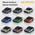 thumbnail image 4 of 2K Mini Body Camera Action Cam with 0.96" IPS Screen, Wearable Portable Vlogging Video Recorder, Image Stabilization, Small Dash Cam for Car Travel Security, 4 of 13