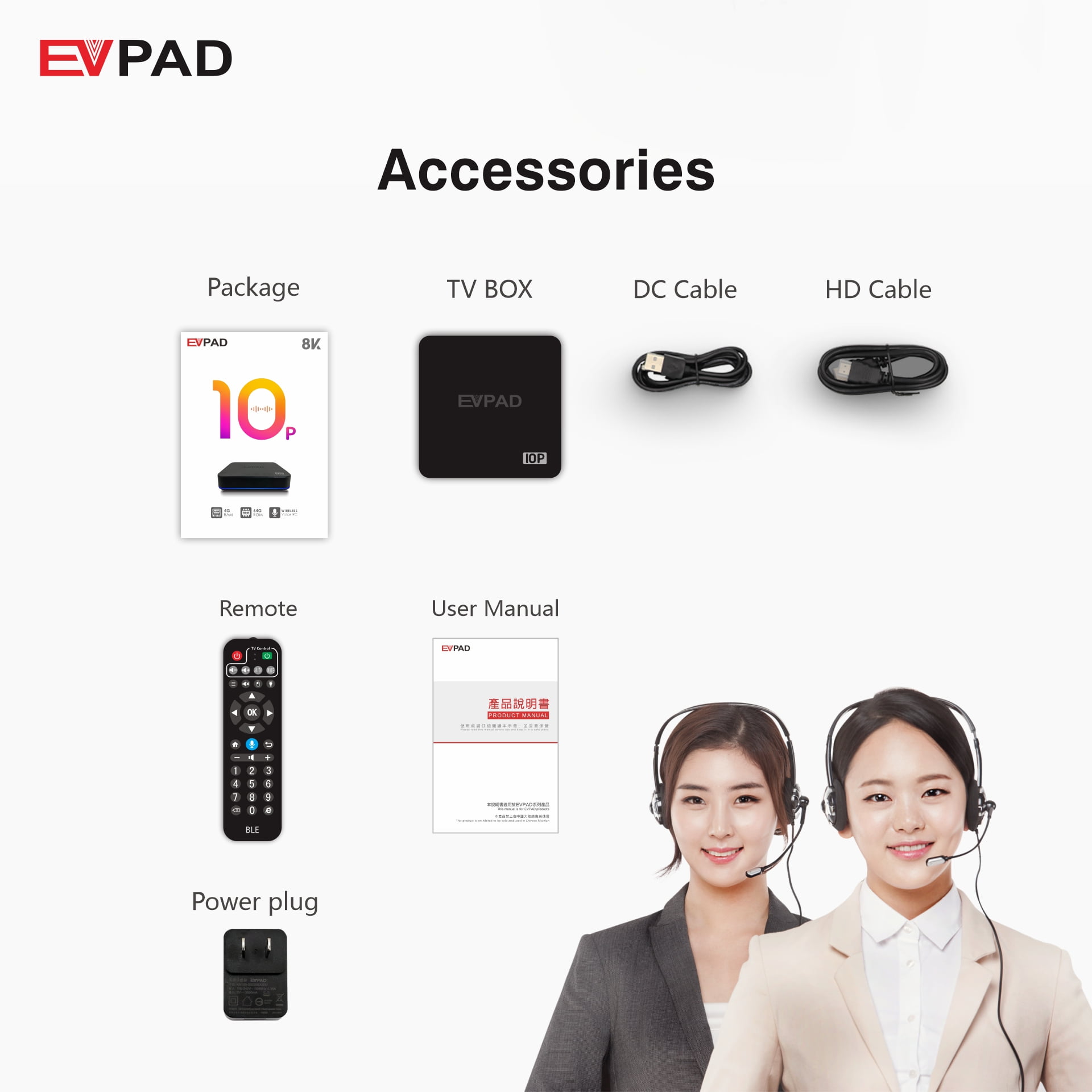 EVPAD 10P 10th Gen 4G RAM/64G ROM 8K Android 10.0, WiFi 6 EVPAD 10P 10th Gen 4G RAM/64G ROM 8K Android 10.0, WiFi 6