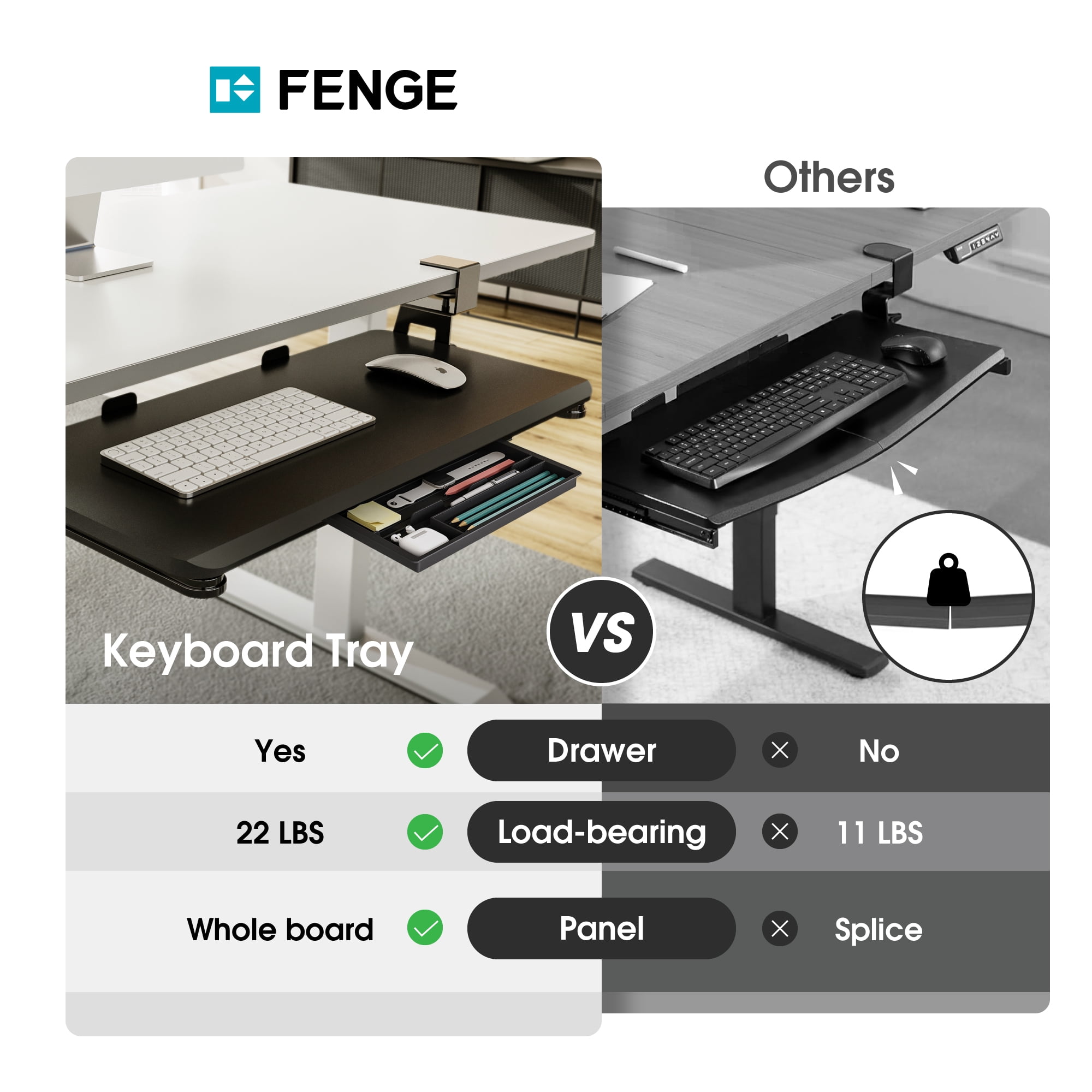 Fenge Keyboard Tray Under Desk, Pull Out Keyboard & Mouse Tray with C Clamp Mount