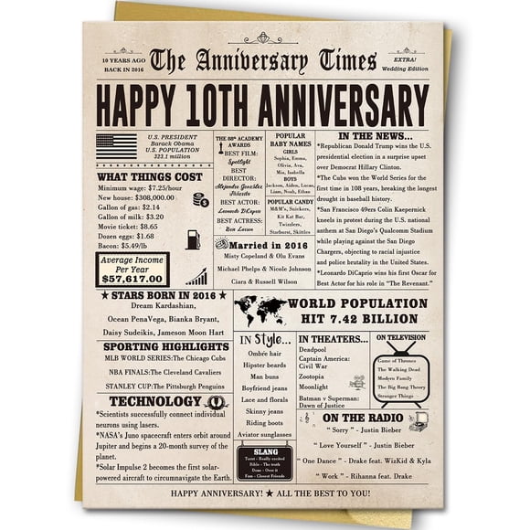 Tarjeta de aniversario BENNLOOS Big 10th Anniversary for Him Her