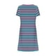 thumbnail image 5 of Mini Vestido de Verano Color Sólido Cuello en V Manga Corta Vestido de Becerro Medio, Vestido Corto de Verano, 5 of 5