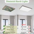 thumbnail image 6 of Fluorescent Light Covers 2 Pack 4x2 ft Pink Flowers Petals Ceiling Light Covers Blurry Background Light Filters for Classroom, Office & Home, Drop Ceiling Light Covers, 6 of 8