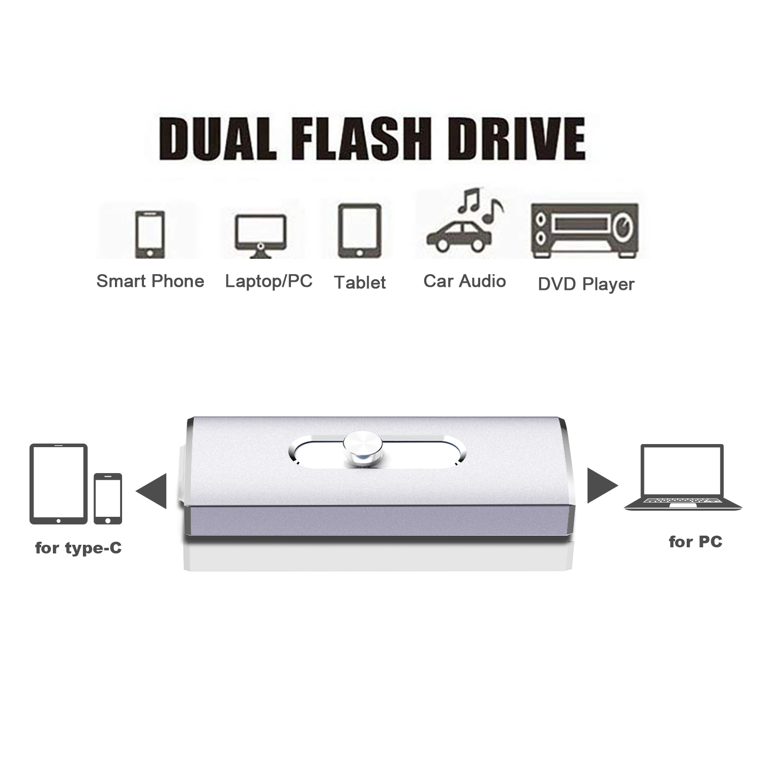 KEXIN 256GB USB 3.0 Dual Port Flash Drive photo 2