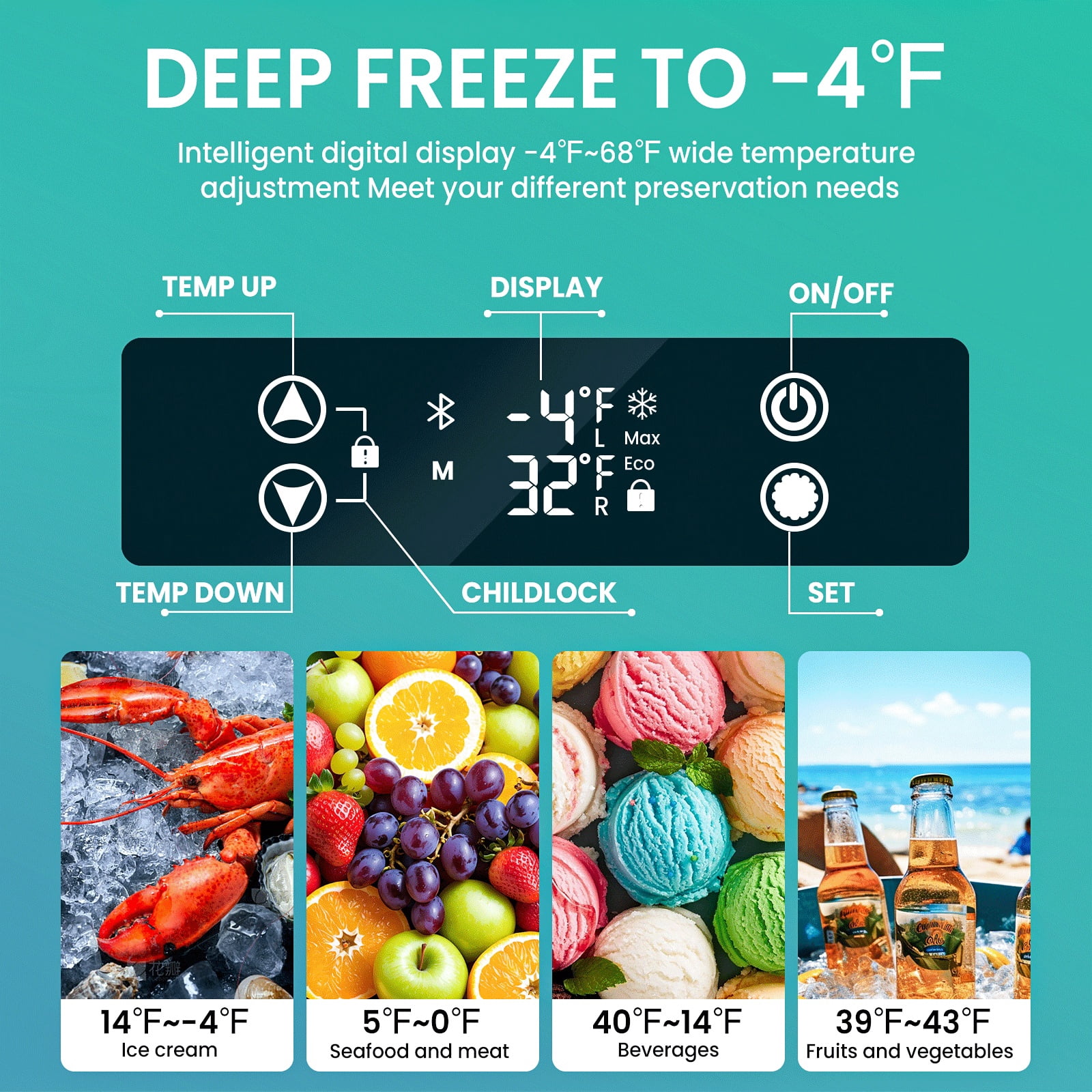 WheelX Car Refrigerator 58Qt, 12v Portable Freezer with Dual Zone, 12/24V DC & 100-240V AC Electric Cooler with -4℉-68℉ Cooling Range, App Control for Car Truck Vehicle RV Boat Outdoor & Home Use