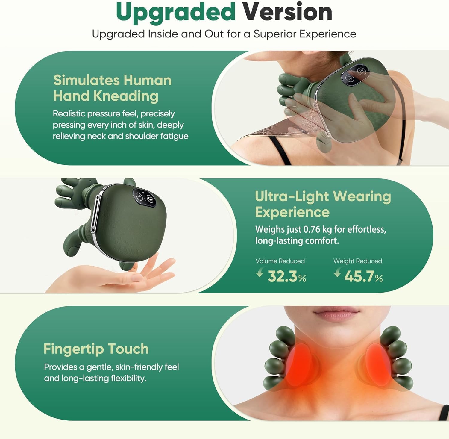 Neck Massager with Heat, Shiatsu Neck and Back Massager with 4D Kneading, Wireless Deep Tissue Massage for Shoulder and Cervical Pain Relief, Portable and Rechargeable for Home and Office