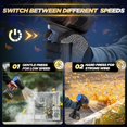 thumbnail image 4 of RAINPOT 2025 Upgraded Portable Dust Cleaner,Compressed Air Duster with Adjustable Speed,Handheld Cordless Leaf Blower Dust Cleaner,Jet Dry Blower Fan, 4 of 9