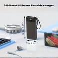 thumbnail image 2 of Super Capacity Power Pack with LED Display, OSAIV 20000mAh Battery Bank with 20W Fast Charging & 5-in-1 Output, Portable Charger Compatible with iPhone 17/16/15/14/13/12 Series and Android, Black, 2 of 7