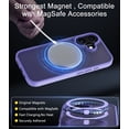 thumbnail image 7 of for iPhone 16 Case, Compatible with MagSafe, Translucent Matte Shockproof Anti-Slip Anti-Fingerprint Pocket-Friendly Phone Case Cover - Black, 7 of 7